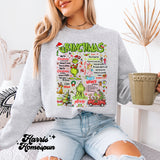 All Things Green Guy Christmas Completed Top